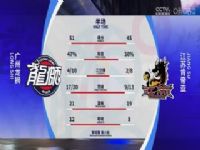 CBA������ ������ʨVS���տϵ��� 20231111��ԭ����