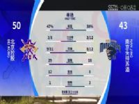 CBA��������37�� �����ع�VS�Ͼ�ͷ���վ� 20240130��ԭ����