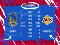 NBA������ ��ʿVS���� 20240410